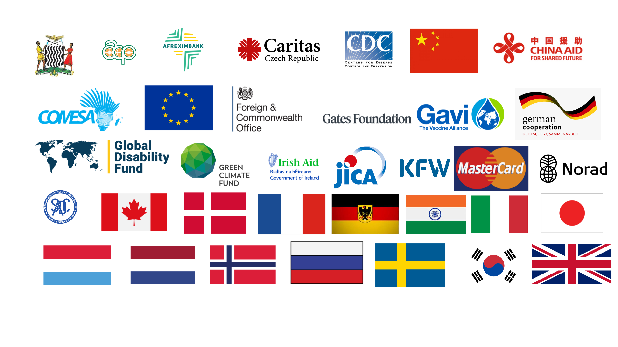 collage of logos for countries and private entities